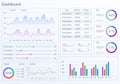 Infographic dashboard template with graphs, charts and diagrams. Ui design graphic elements. Vector illustration Royalty Free Stock Photo